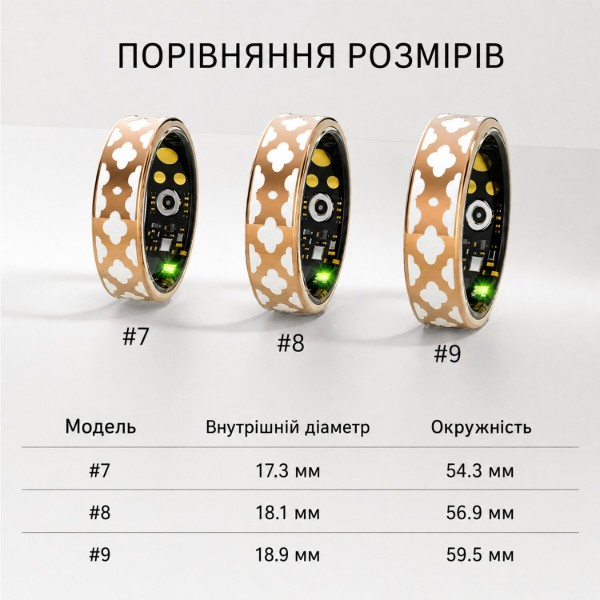 Фото - Смарт - кільце INSPIRE HSR10 gold Розмір 7 (HSR10-7)